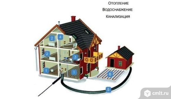 Монтаж отопления,водопровода,канализации под ключ.