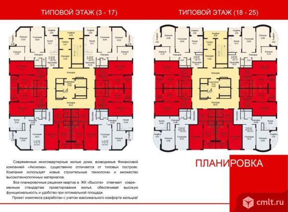 Высота планировки квартир