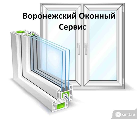 Менеджер по продажам. Фото 1.
