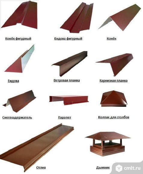 Гибочные работы. Изготовление фасонных изделий. Отливы и откосы на окна.