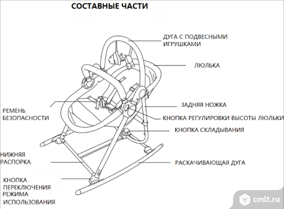 Шезлонг 3 в 1 babyton