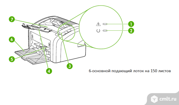 Куплю для принтера  HP Laser Jet 1018. Фото 1.