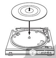 Пассик привода к вертушке винила Электроника Б1-012. Фото 1.