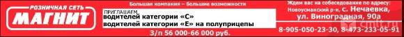 Розничная Сеть Магнит