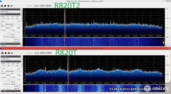 SDR приемник радио сканер USB к компу RTL-SDR. Фото 8.