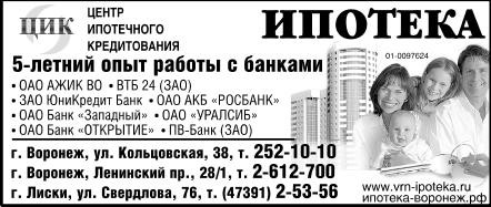 Центр Ипотечного Кредитования.