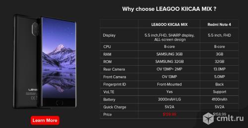 Смартфон Leagoo leagoo kiicaa mix. Фото 1.