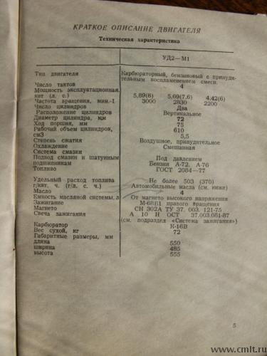 характеристика уд 1