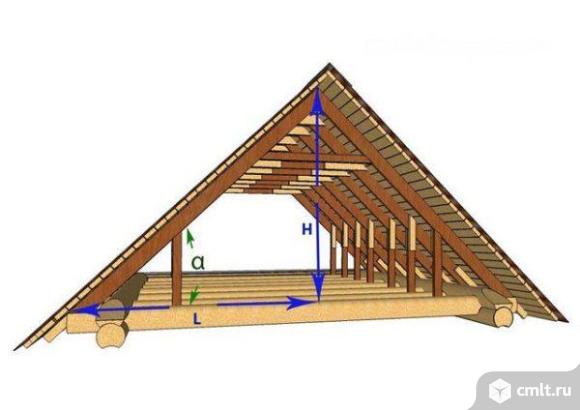 Сделать крышу. Фото 1.