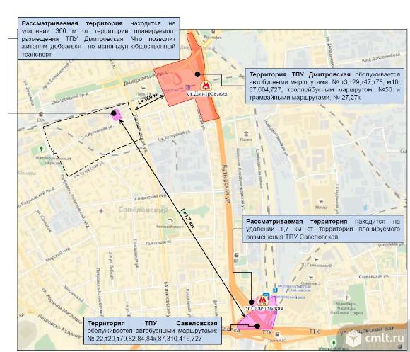 Тпу дмитровская проект