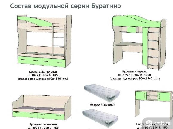 Схема сборки двухъярусной кровати кр 7