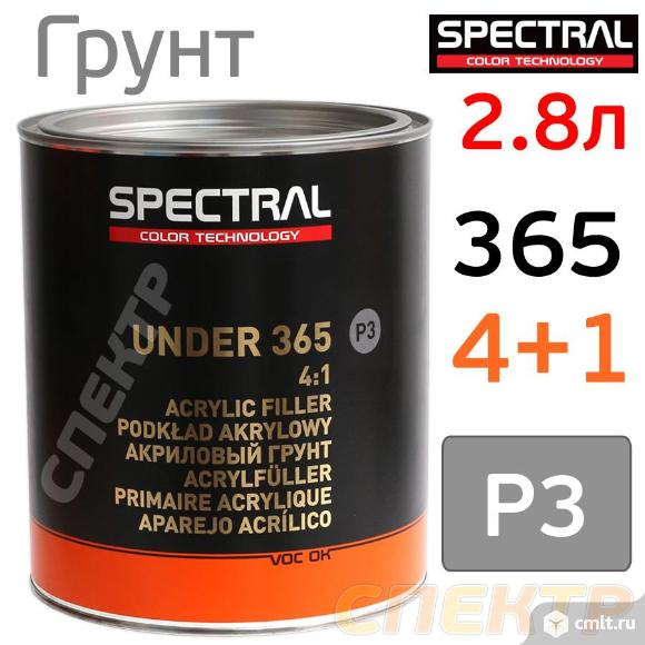 Грунт Spectral UNDER 365 P3 4+1 (2,8л) серый. Фото 1.