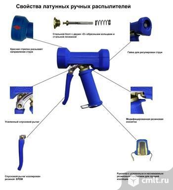 Водяной пистолет для пищевой промышленности. Фото 1.