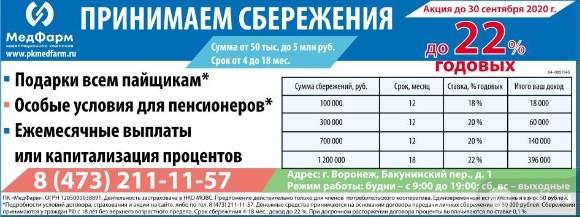 Инвестиционная Компания Медфарм.