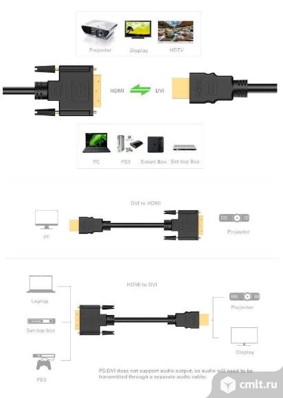 Новый Кабель/адаптер/переходник HDMI- DVI. Фото 2.
