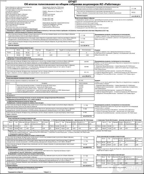 Отчет Об Итогах Голосования На Общем Собрании Акционеров Ао "Работница".