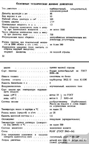 Двигатель ЗИД 4.5. Фото 2.