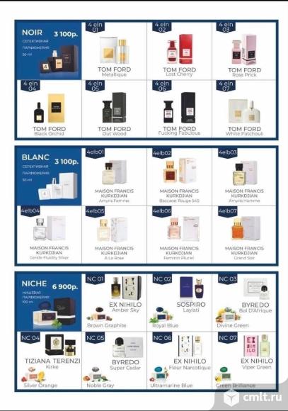 Духи ESSENS - Брендовый парфюм. Фото 4.