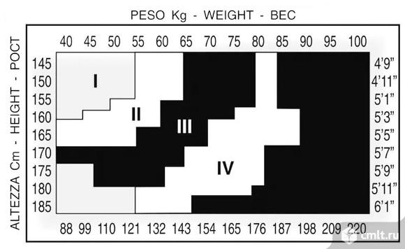 Чулки teatro Prestige новые чёрные. Фото 6.