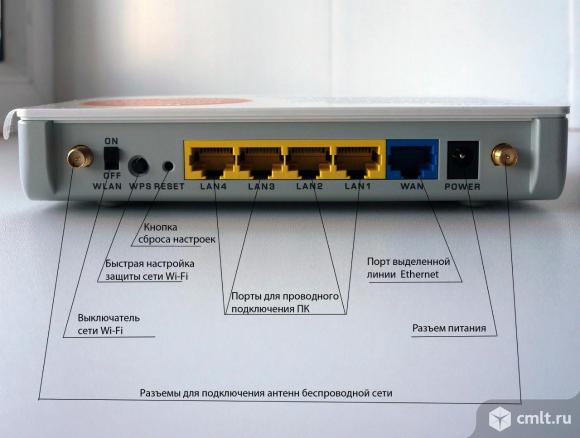 Роутер маршрутизатор D-Link 2-х диапазонный. Фото 8.