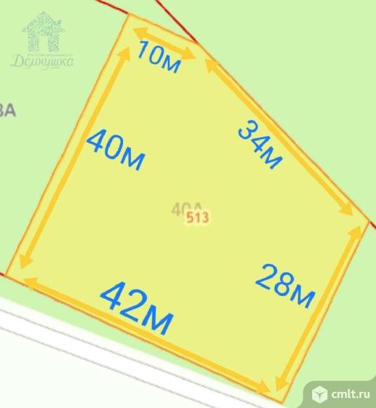 Участок 15 сот.