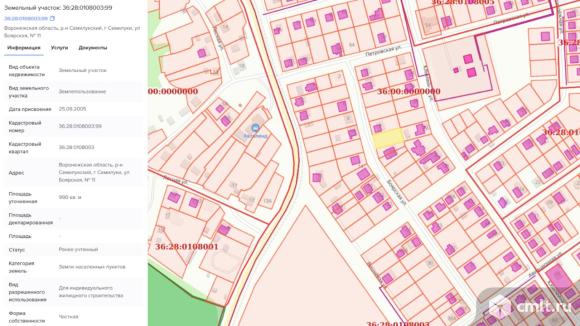 Участок 10 сот.. Фото 4.