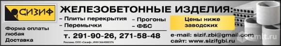 Железобетонные Изделия