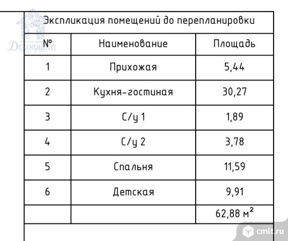 Дом 62,88 кв.м. Фото 14.