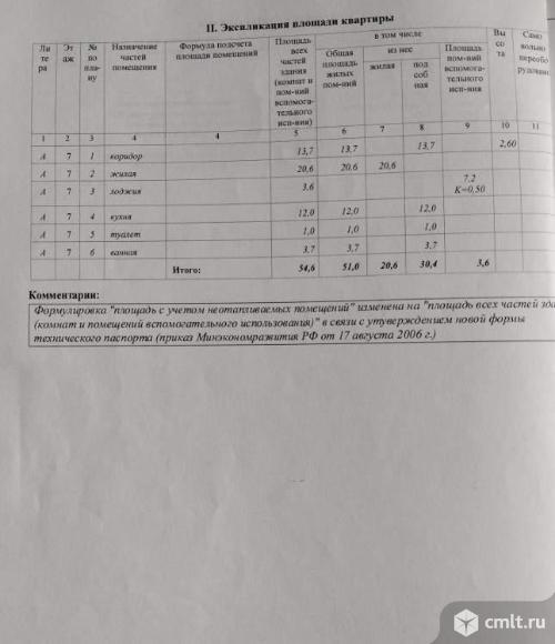 Продам 1-комн. квартиру 54.6 кв.м.. Фото 2.