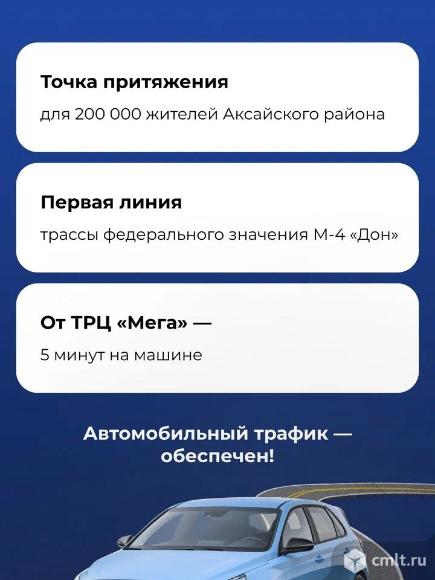 Торговое помещение 40.5 м2 в аренду. Фото 19.
