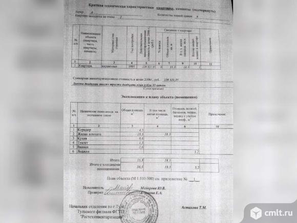 Срочная продажа! Продается 1-комн. квартира 35.3 кв.м.. Фото 8.