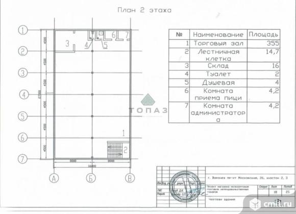 Сдаю помещение свободного назначения. Фото 20.