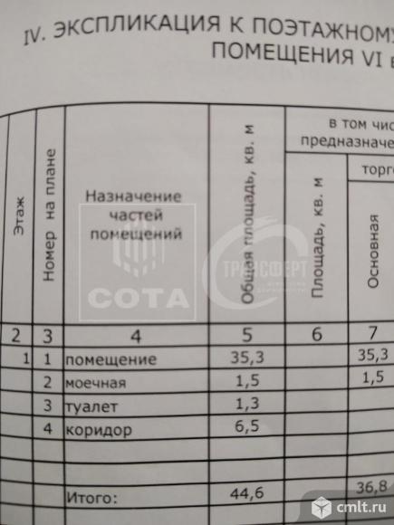 Сдаю помещение свободного назначения. Фото 2.