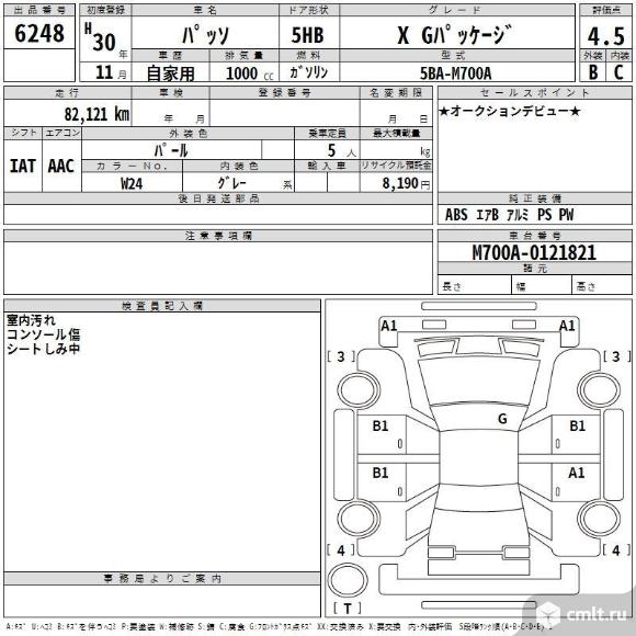 Toyota Passo - 2018 г. в.. Фото 20.