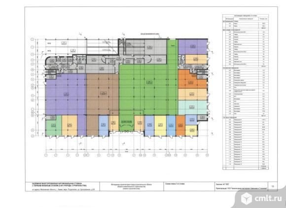 Торговое помещение 2800 м2. Фото 3.