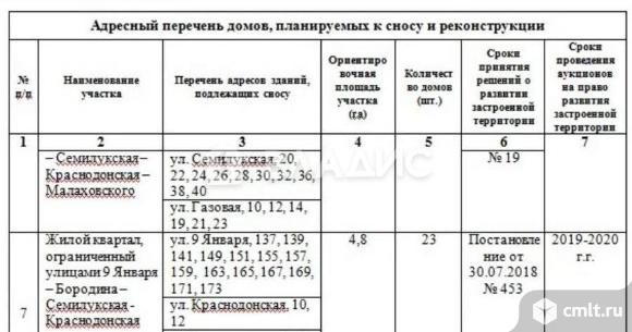 2-комнатная квартира 49,7 кв.м. Фото 13.