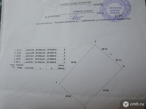 Участок 10 сот.. Фото 4.