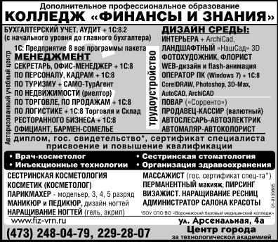 Колледж Финансы И Знания.