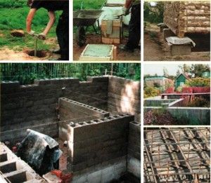 Устройство и монтаж фундаментов под коттеджи и загородные дома.. Фото 1.