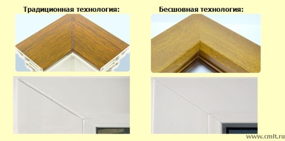 Бесшовные окна от оконного завода "Виктория-Пласт". Наконец-то в Воронеже!. Фото 2.