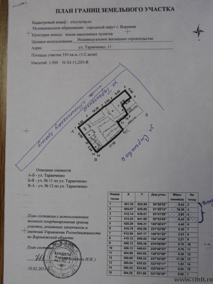 Часть дома в Центре 81 кв.м с изолированным участком 350 кв.м.Центральные коммуникации Фасад-30 м.. Фото 8.