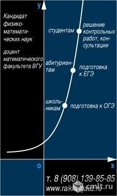 Математика высшая студентам, школьникам. Контрольные работы. Фото 1.